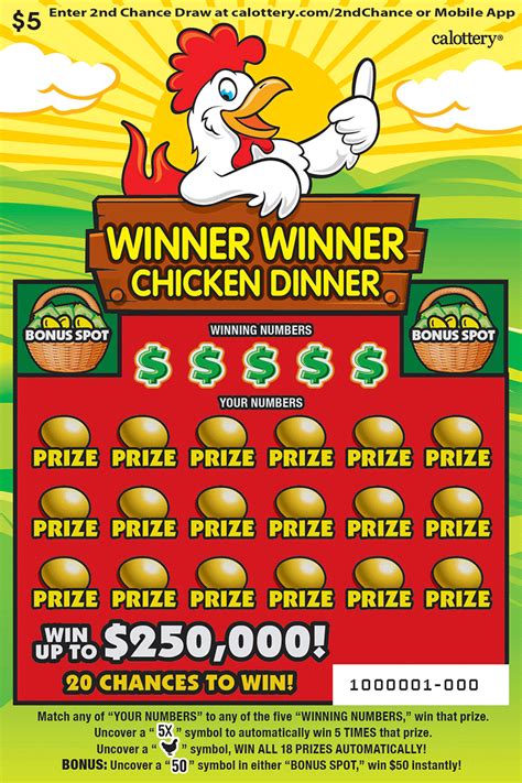 Winner, winner, 24 Chicken dinner .